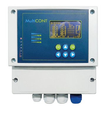 Indicadores y Controladores